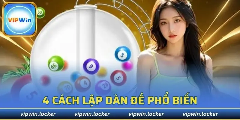 4 cách lập dàn đề phổ biến