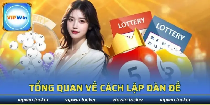 Tổng quan về cách lập dàn đề